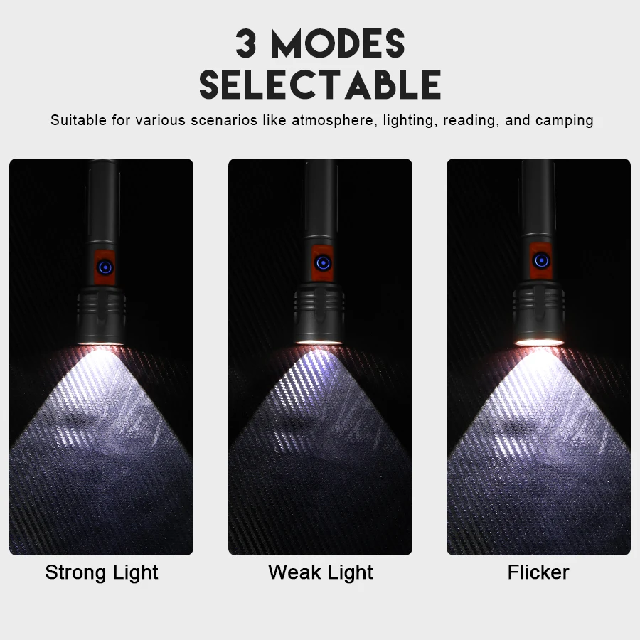 مصباح يدوي LED عالي الطاقة USB - مراجعة Camping Lantern وسعره