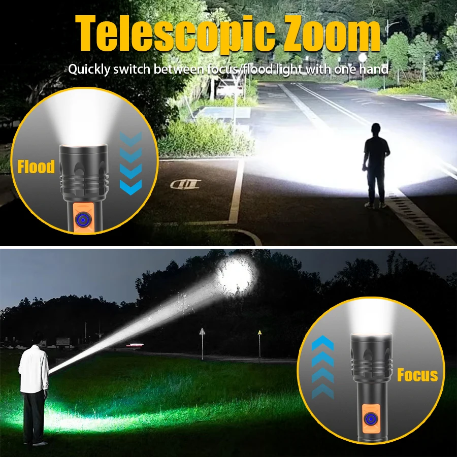مصباح يدوي LED عالي الطاقة USB - مراجعة Camping Lantern وسعره