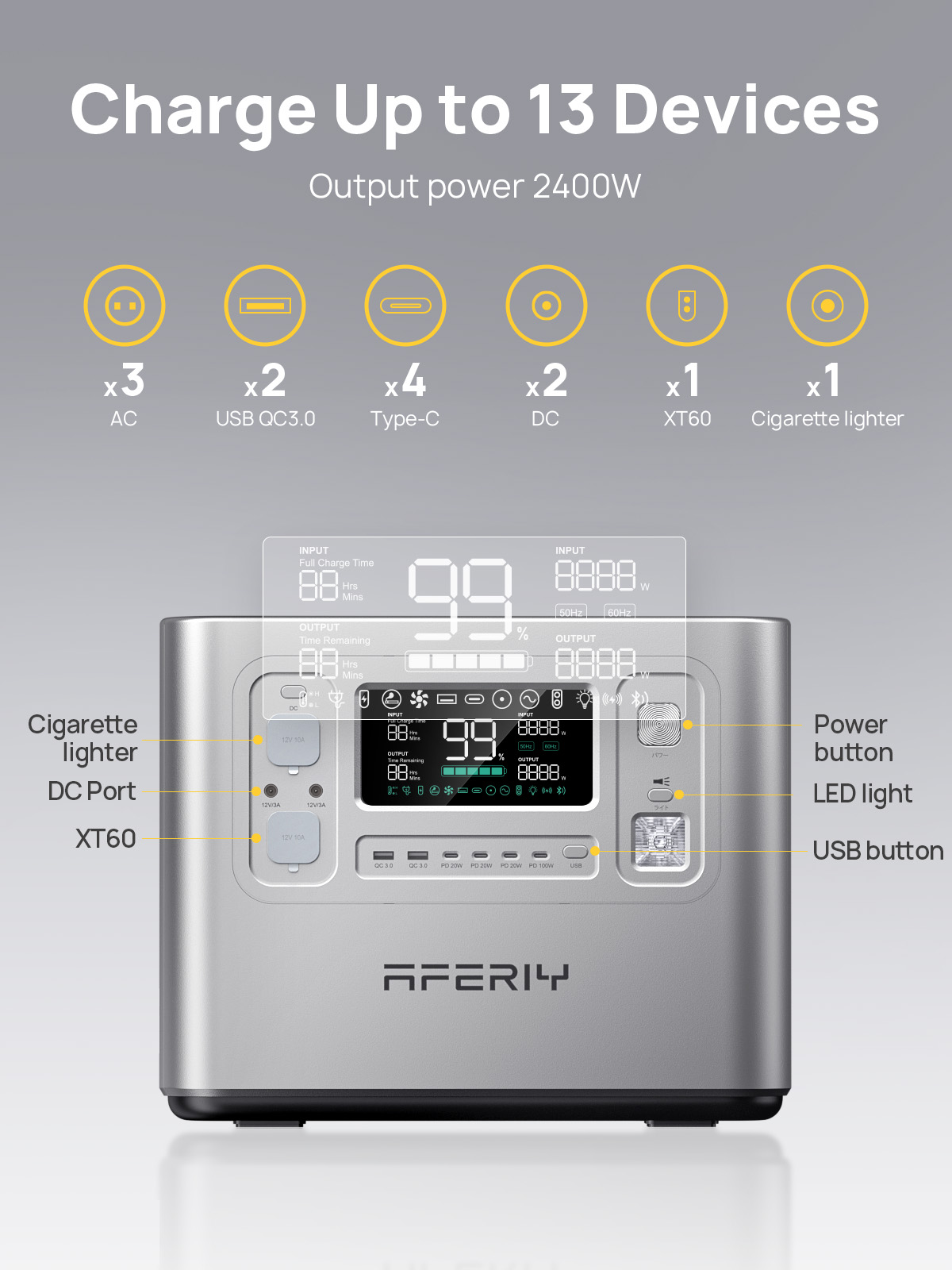 محطة طاقة محمولة P210 فضية بسع - مراجعة Portable Power Station وسعره
